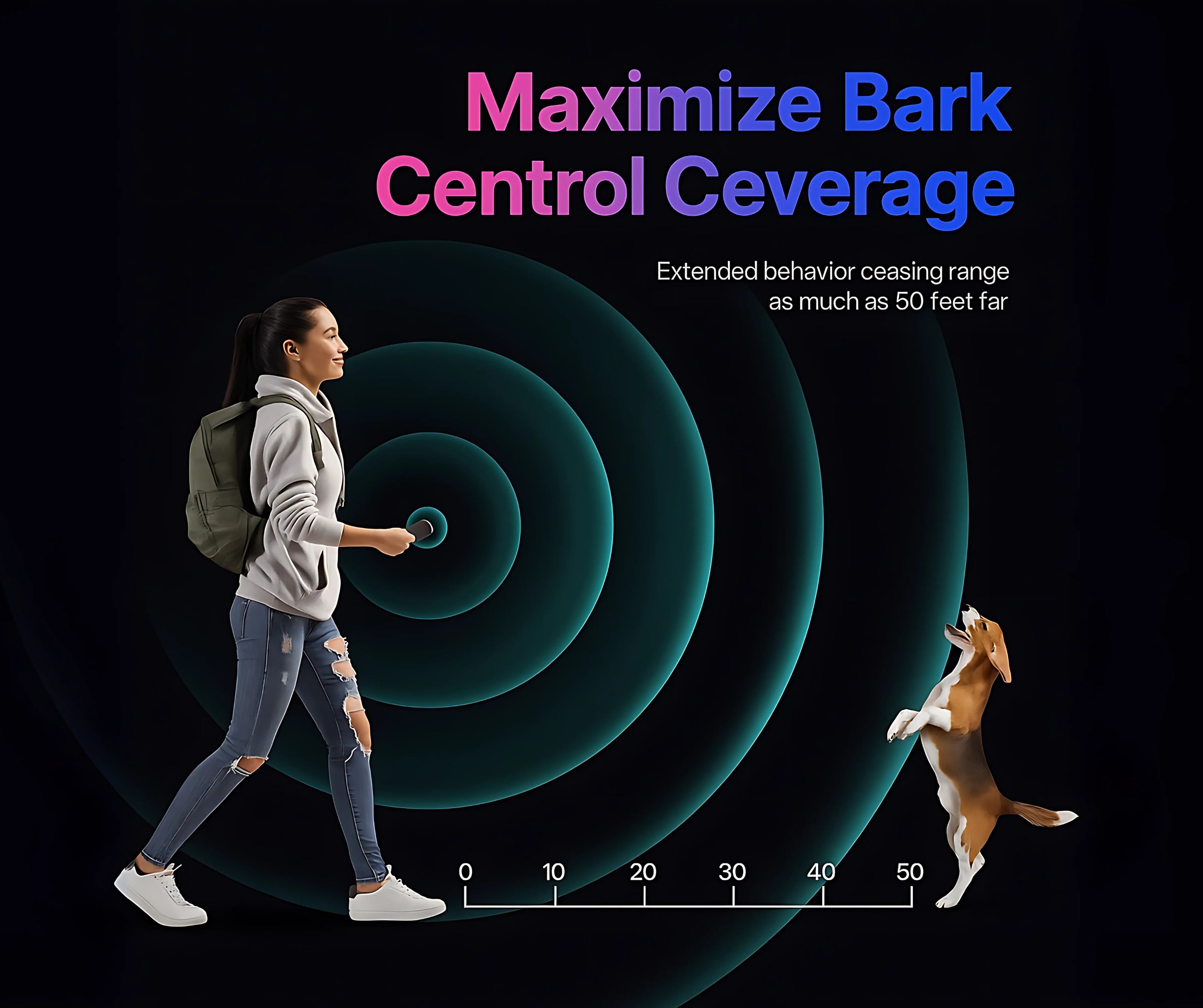 PAWQUIET ULTRA - anti-barking device